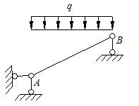 图示结构中，当改变B点链杆的方向(不通过A铰)时，对该梁的影响是()。