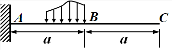 图示悬臂梁，若已知截面B的挠度和转角分别为wB和θB，则自由端面的挠度wC转角θC分别为()。