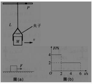光滑水平面上质量为m=1kg的物体在水平拉力F的作用下从静止开始运动，如图(a)所示，若力F随时间的