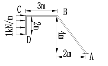 画下图所示杆件结构轴力图、剪力图和弯矩图。