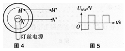 图4为一种电真空元件的原理示意图。在该元件的玻璃外壳内有两个同轴圆筒形金属电极M和N。它们通图4为一