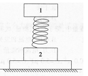 如图3所示，轻质弹簧上端与一质量为m的物块1相连，下端与另一质量为M的物块2相连，整个系统置于水平放