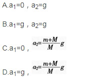 如图3所示，轻质弹簧上端与一质量为m的物块1相连，下端与另一质量为M的物块2相连，整个系统置于水平放