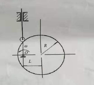 已知图示凸轮机构偏心圆盘的半径R=25mm,凸轮轴心到圆盘中心的距离L=15mm,滚子半径R=5mm
