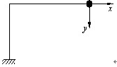 图为两个自由度振动体系，其自振频率是指质点按下列方式振动时的频率：()
