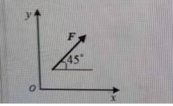 在图示直角坐标系中，F=200kN，力F与x轴的夹角为45°，则该力在要y轴上的投影大小为（)。在图
