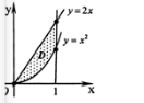 求由直线y=2x、x=1及曲线y=x2所围成的平面图形的面积。求由直线y= 2x、x=I及曲线y= 